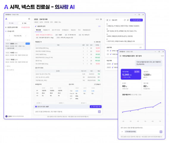 GC메디아이, AI 진료 솔루션 ‘의사랑 AI’ 그랜드 론칭